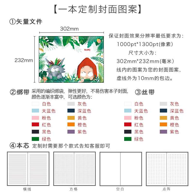 goods image